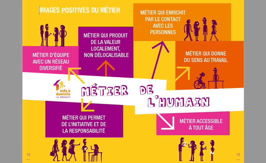 Mettons du cœur à l'emploi : des centaines de postes à pourvoir !