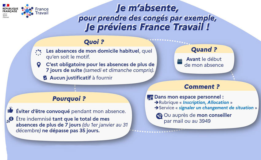 Déclarer ses congés à France Travail