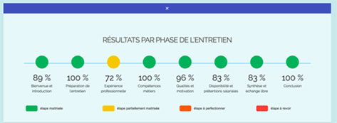 image8_simulateurentretien39548.jpg (Image 6 simulateur entretien)