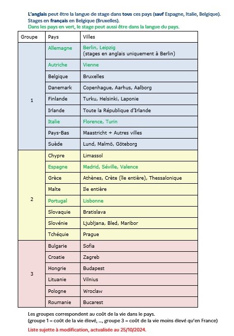 230110_destinations_erasmus+.jpg