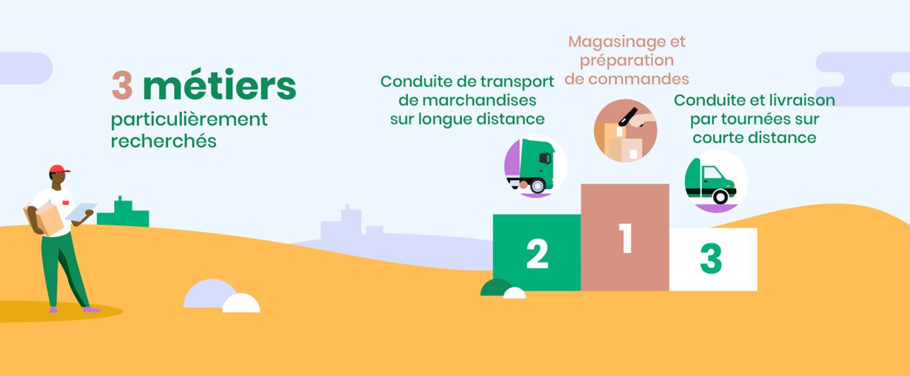 Lien vers en savoir plus (nouvelle fenêtre)