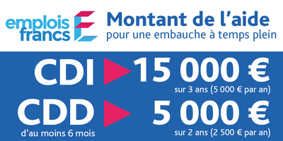 607256 VISUEL INTRA EMPLOIS FRANCS.jpg