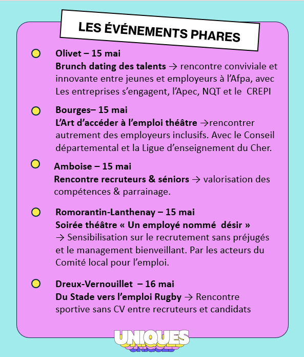 Les événement phares - Olivet – 15 mai Brunch dating des talents → rencontre conviviale et innovante entre jeunes et employeurs à l’Afpa, avec Les entreprises s’engagent, l’Apec, NQT et le  CREPI. Bourges– 15 mai L’Art d’accéder à l’emploi théâtre →rencontrer autrement des employeurs inclusifs. Avec le Conseil départemental et la Ligue d’enseignement du Cher. Amboise – 15 mai Rencontre recruteurs & séniors → valorisation des compétences & parrainage. Romorantin-Lanthenay – 15 mai Soirée théâtre « Un employé nommé  désir »  → Sensibilisation sur le recrutement sans préjugés et le management bienveillant. Par les acteurs du Comité local pour l’emploi.  Dreux-Vernouillet  – 16 mai Du Stade vers l’emploi Rugby → Rencontre sportive sans CV entre recruteurs et candidats.