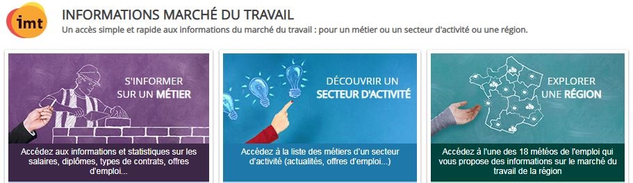 Informations marché du travail (IMT)
