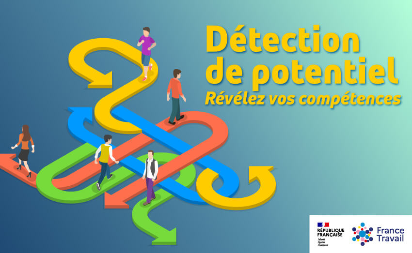 Détection de potentiel : révélez vos compétences