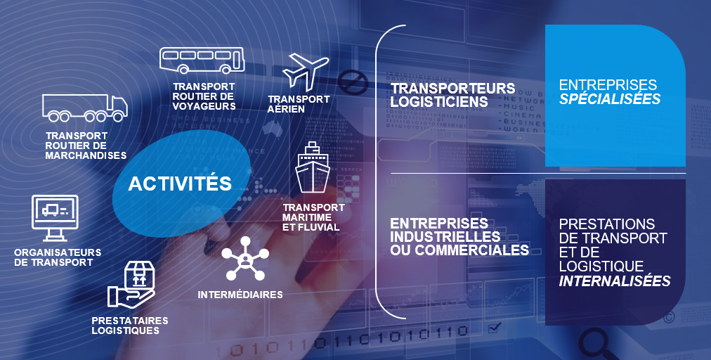 Semaine des métiers du transport et de la logistique 2026 en Corse