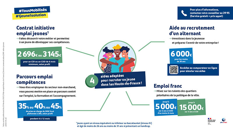 Lien vers télécharger la version pdf