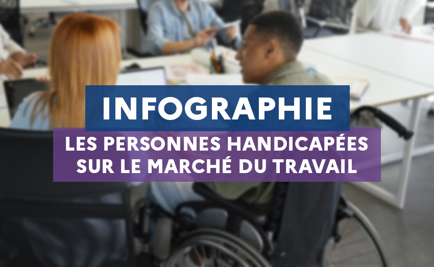 Infographie - Les personnes handicapées sur le marché du travail