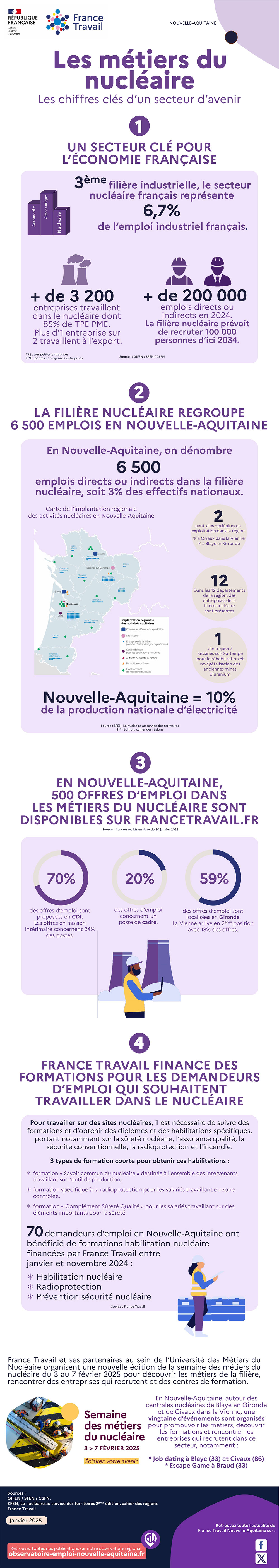 En PDF (nouvelle fenêtre)