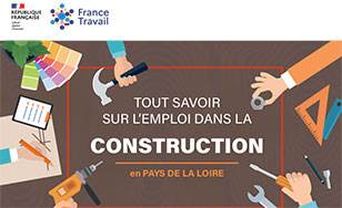 [INFOGRAPHIE] Le BTP en Pays de la Loire à septembre 2024