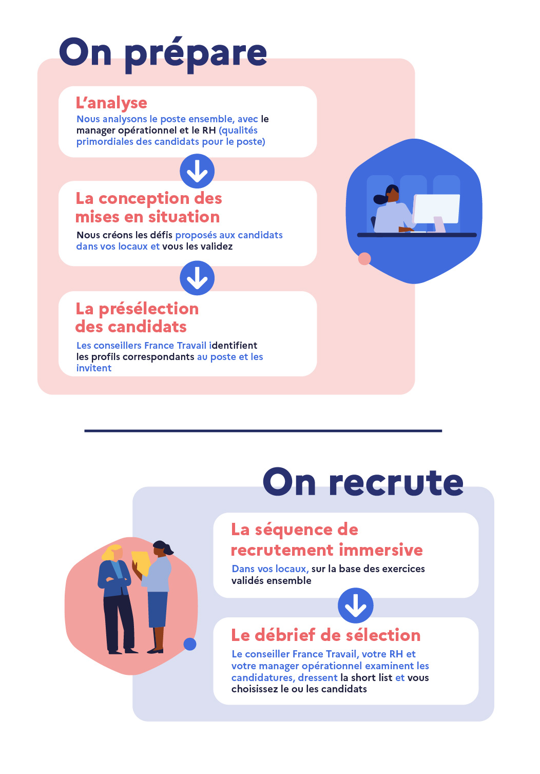 recrutement-immersif-80.jpg