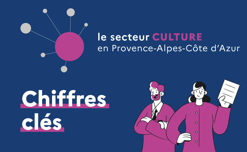 bouton infographie culture